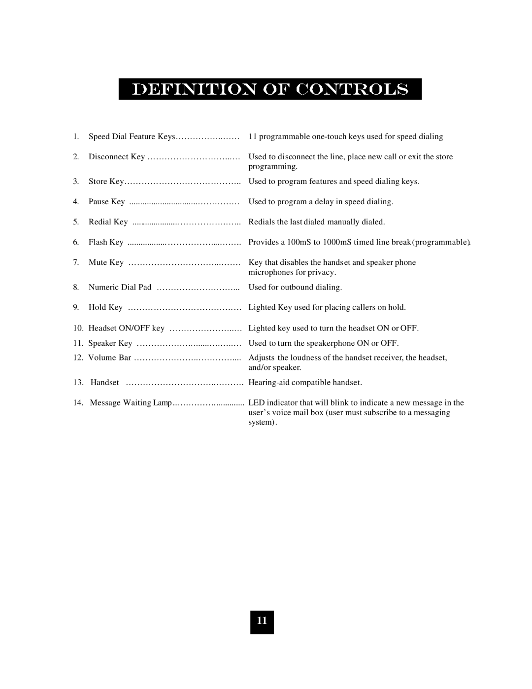 Spectrum Brands SP-400 manual 