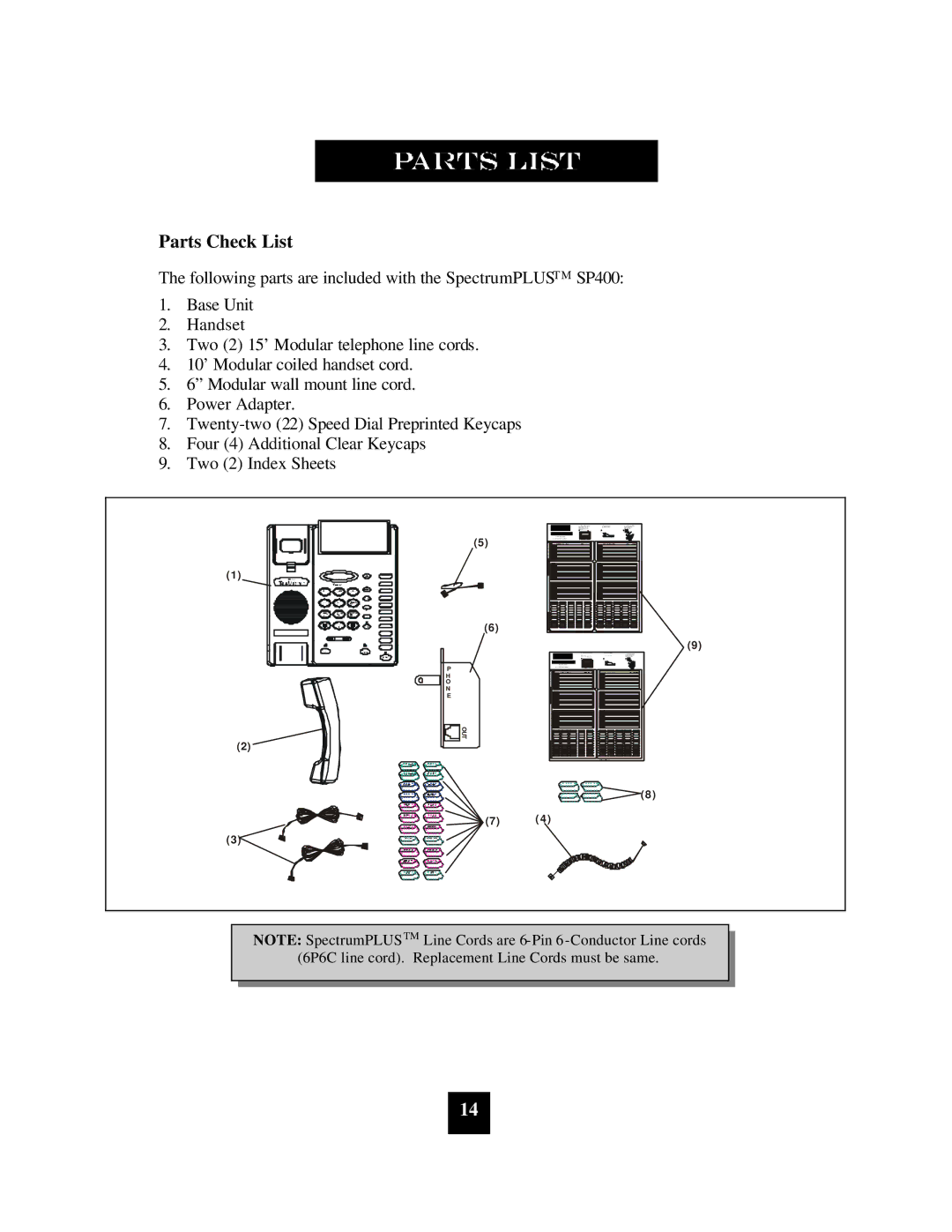 Spectrum Brands SP-400 manual Parts Check List 