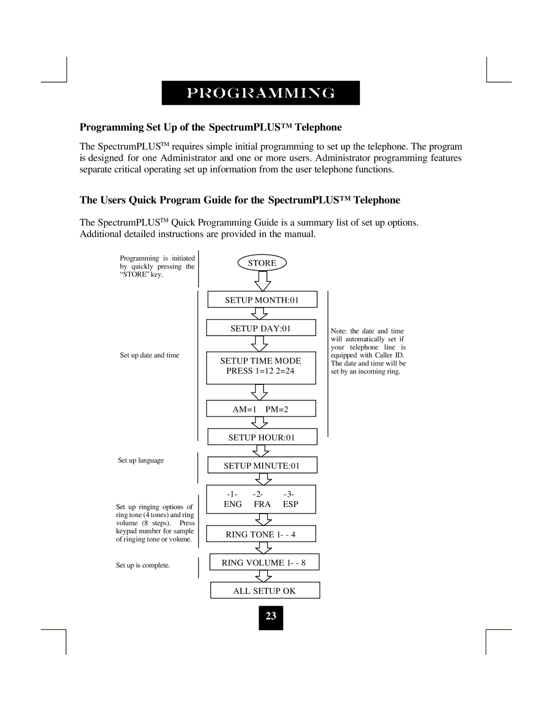 Spectrum Brands SP-550 manual Users Quick Program Guide for the SpectrumPLUSTM Telephone 