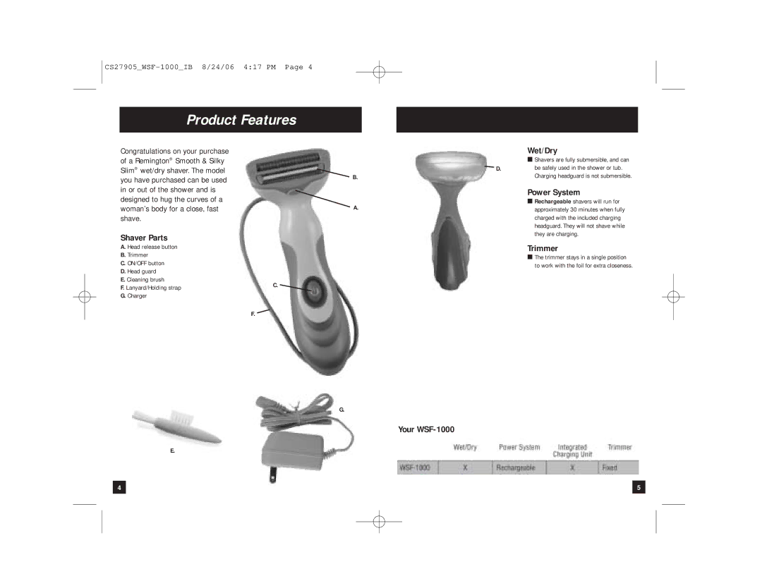 Spectrum Brands WSF-1000 manual Product Features 