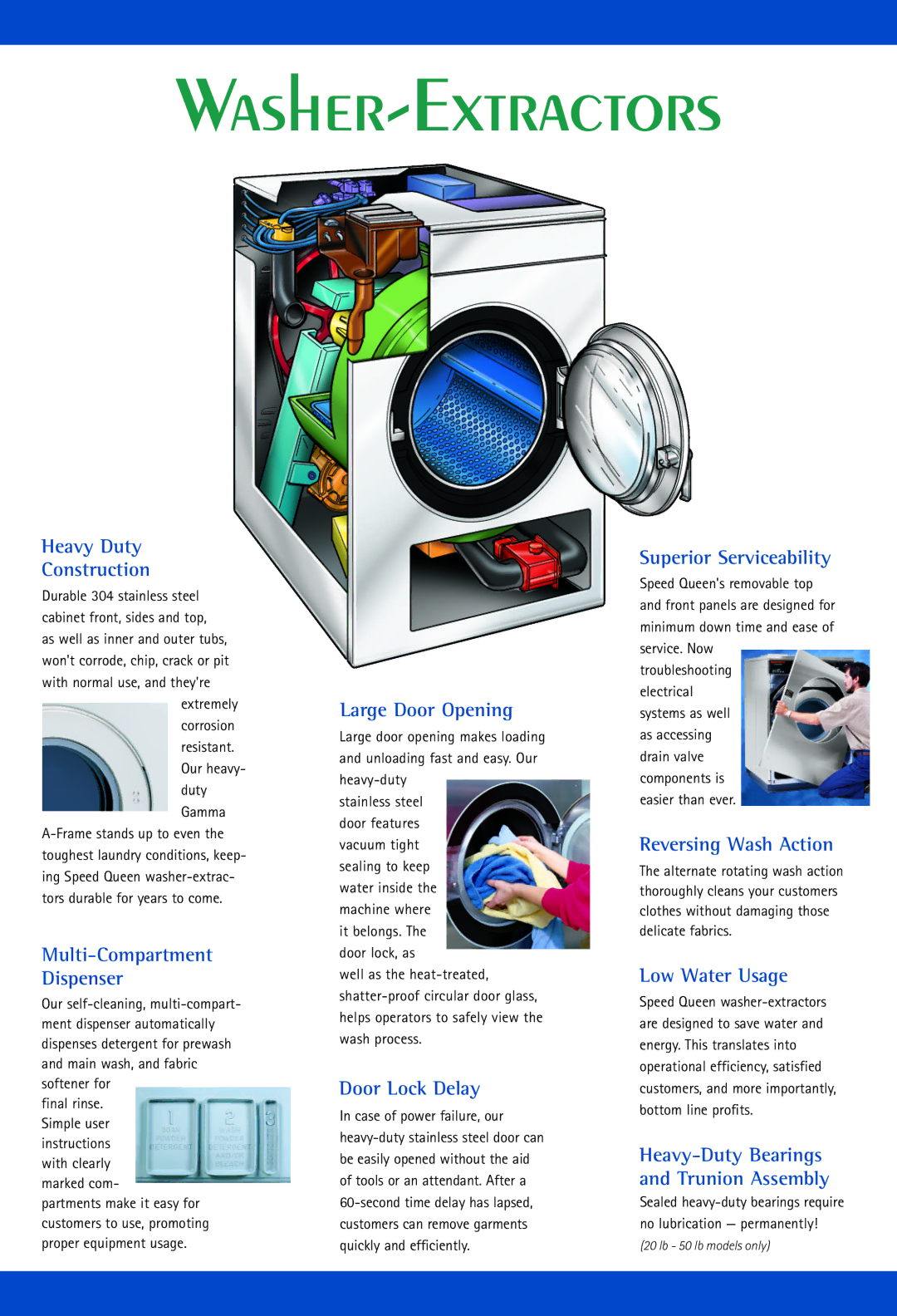 Speed Queen 20 lb Heavy Duty Construction, Large Door Opening, Door Lock Delay, Superior Serviceability, Low Water Usage 