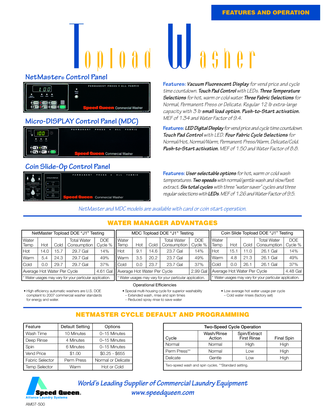 Speed Queen AM07-500 manual Water Manager Advantages, Netmaster Cycle Default and Programming 