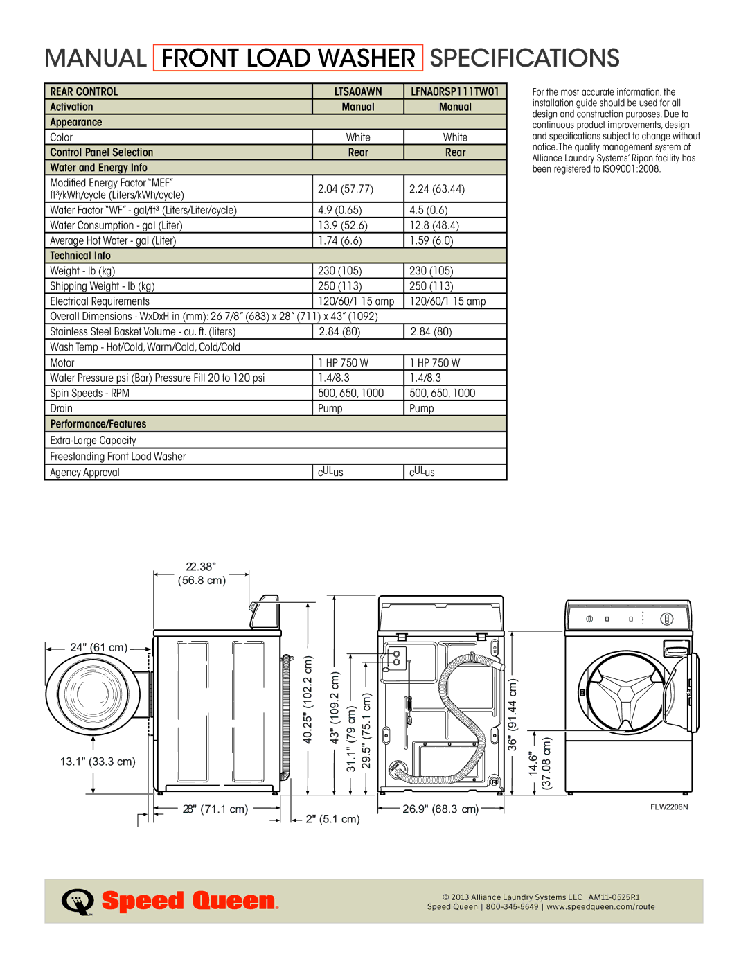 Speed Queen LTSA0AWN Activation, Appearance Color, Control Panel Selection, Water and Energy Info, 13.9 12.8,  2.84, 8.3 