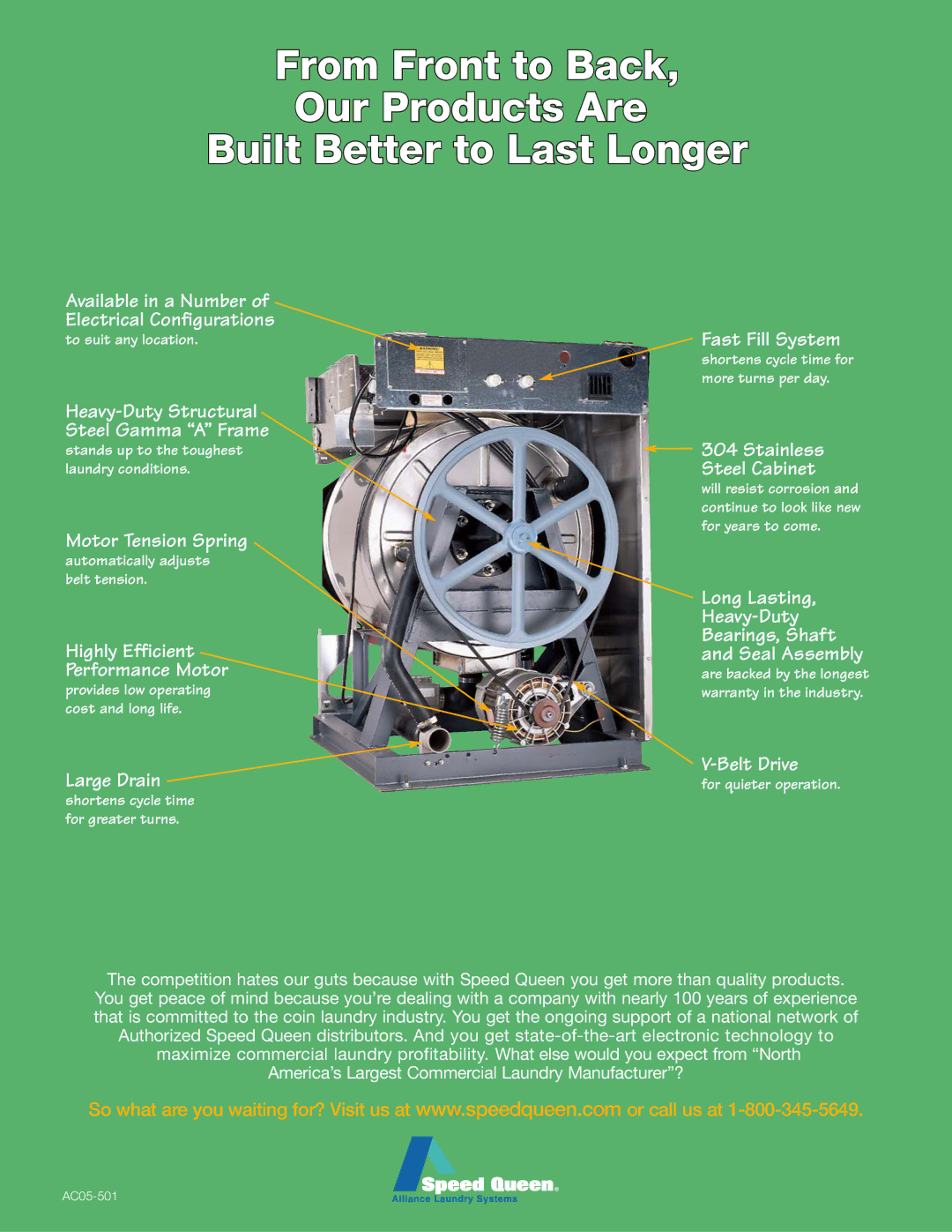 Speed Queen NetMaster manual Heavy-Duty Structural Steel Gamma a Frame Stainless, Steel Cabinet, Motor Tension Spring 