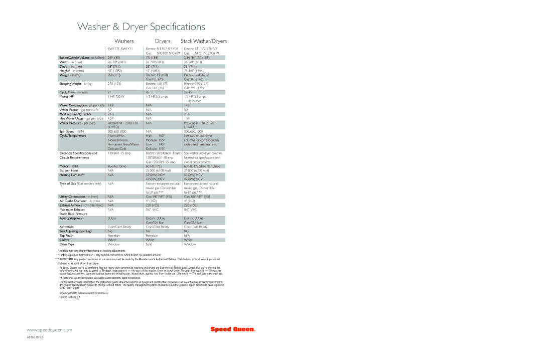 Speed Queen SWFT71, STGY79, SWFY71, STET77, STGT79, SFGY09, SFGT09, SFEY07, STEY77, SFET07 Washer & Dryer Specifications 