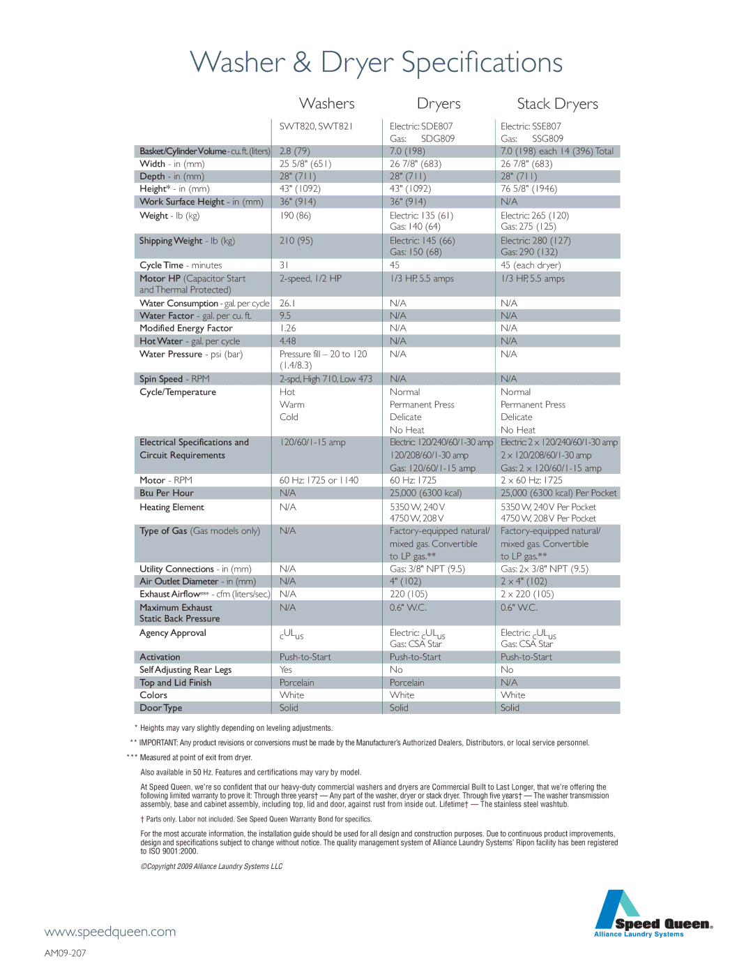 Speed Queen SDG809, SWT821, SWT820, SSE807, SSG809, SDE807 manual Washer & Dryer Specifications 