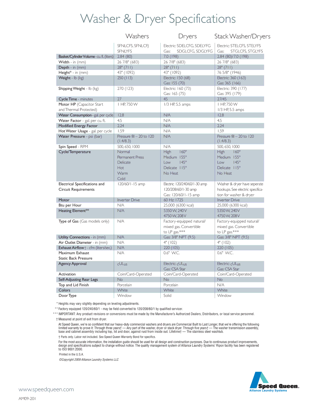 Speed Queen manual Washer & Dryer Specifications, Stack Washer/Dryers 