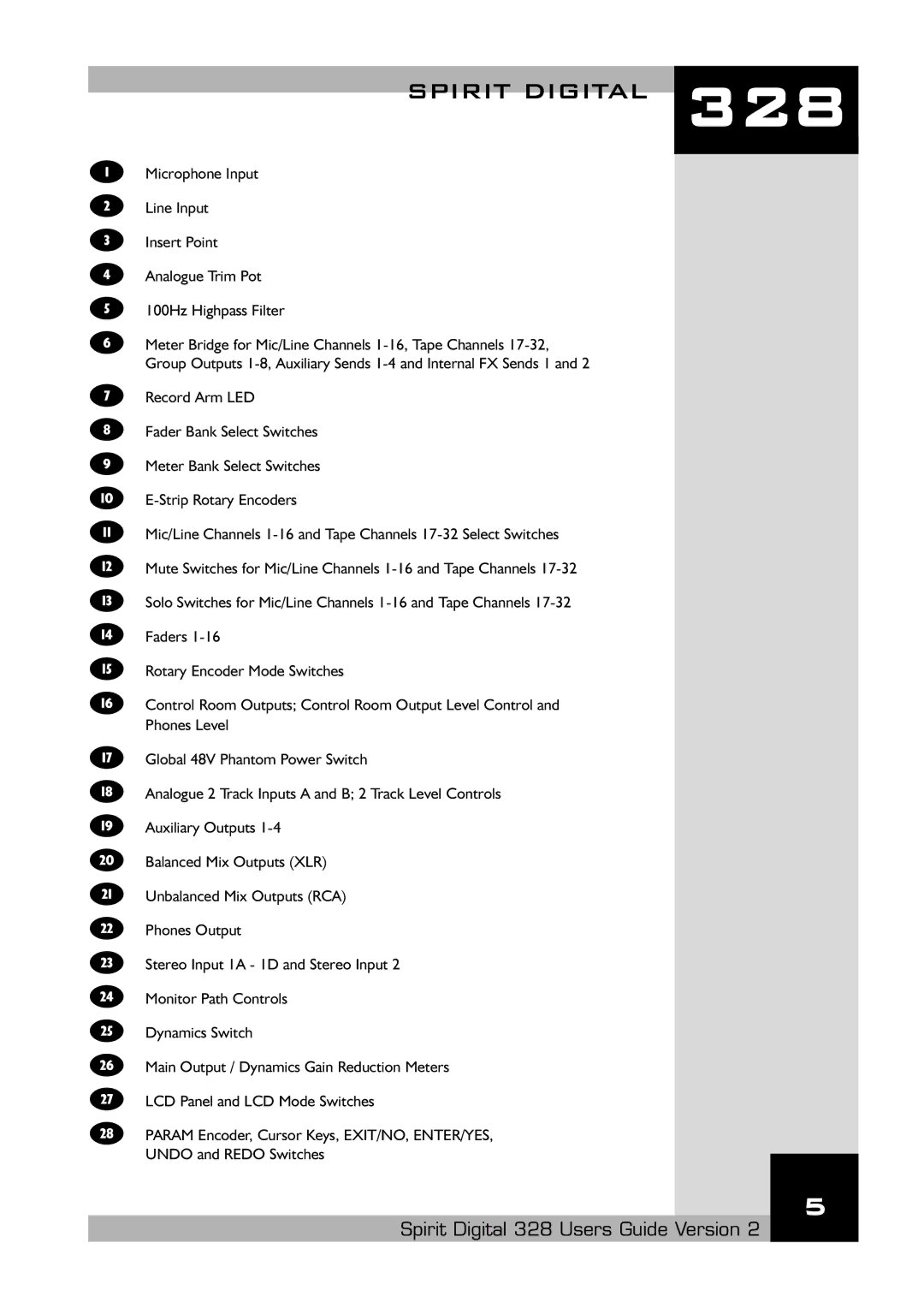 Spirit 328 specifications 