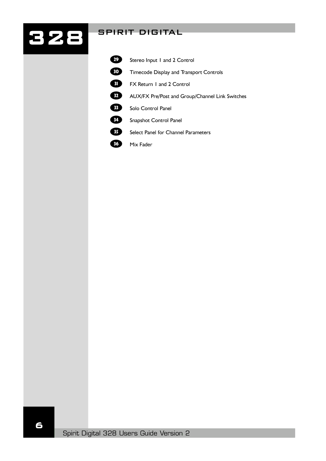 Spirit 328 specifications 