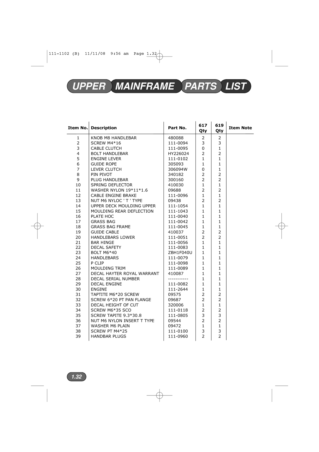 Spirit 617E, 619E manual Upper Mainframe Parts List, Item No Description 617 619 