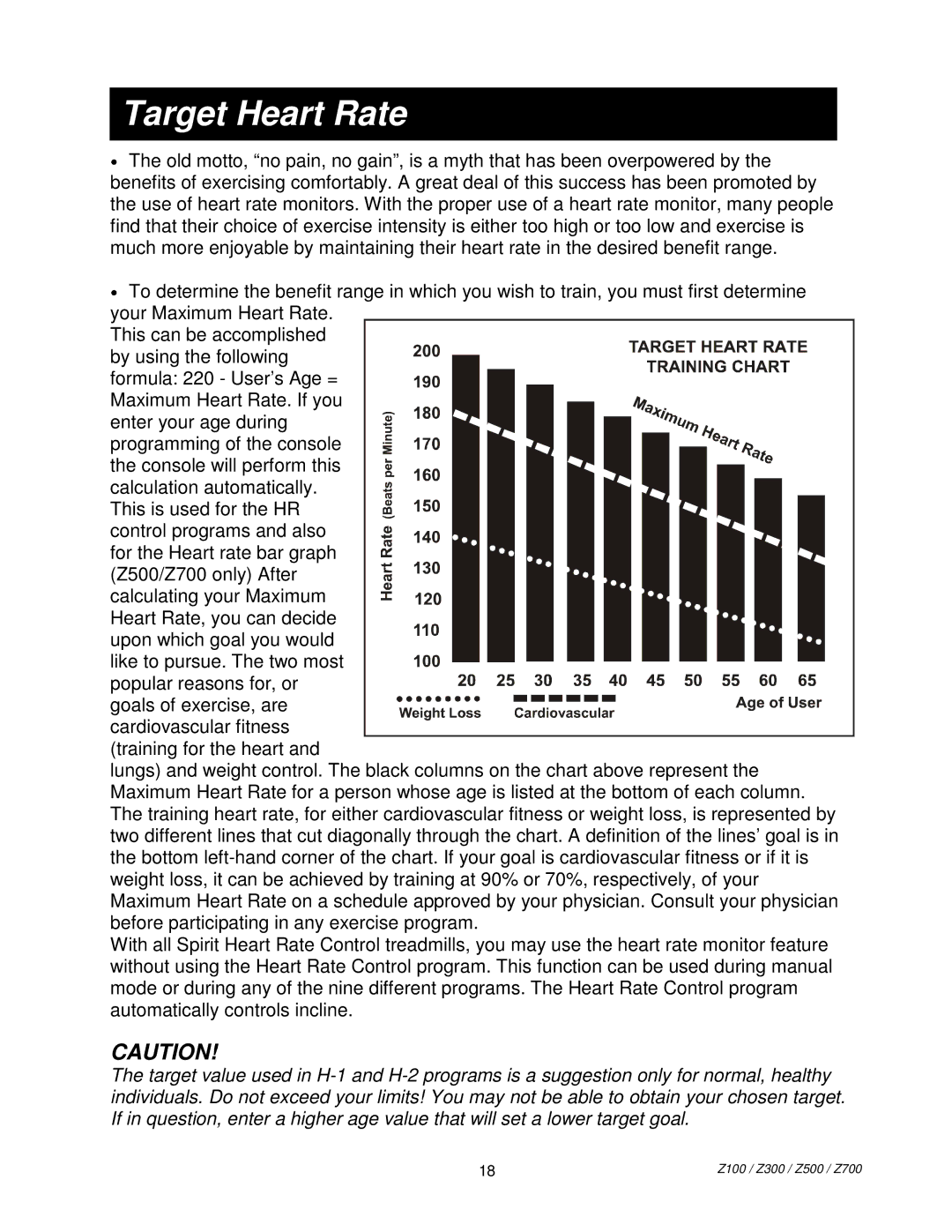 Spirit 7300 manual Target Heart Rate 