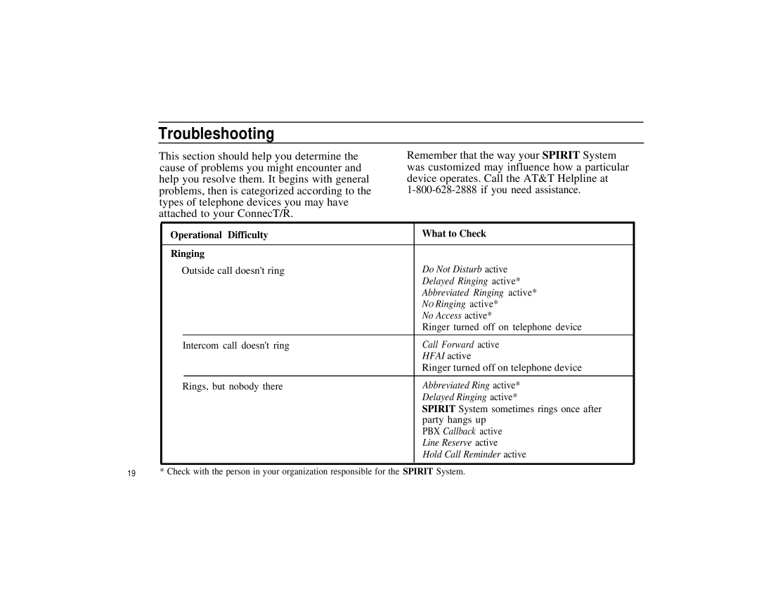 Spirit Communications System ConnecT/R owner manual Troubleshooting, Operational Difficulty What to Check Ringing 