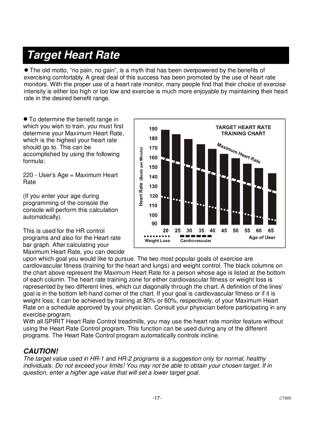 Spirit CT 800 owner manual Target Heart Rate 