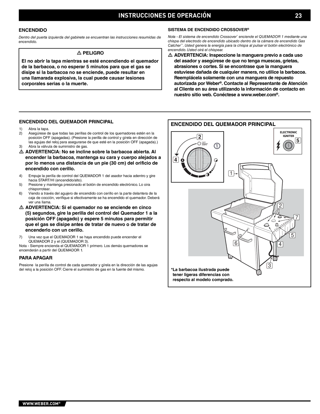 Spirit E/EP - 210/310 manual Instrucciones DE Operación, Encendido DEL Quemador Principal, Para Apagar 