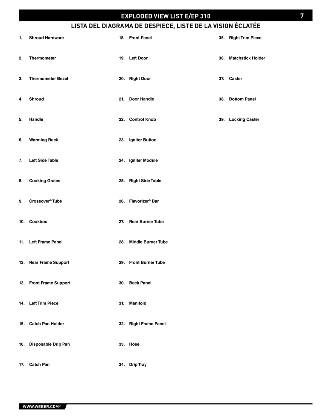 Spirit E/EP - 210/310 manual Exploded View List E/EP 