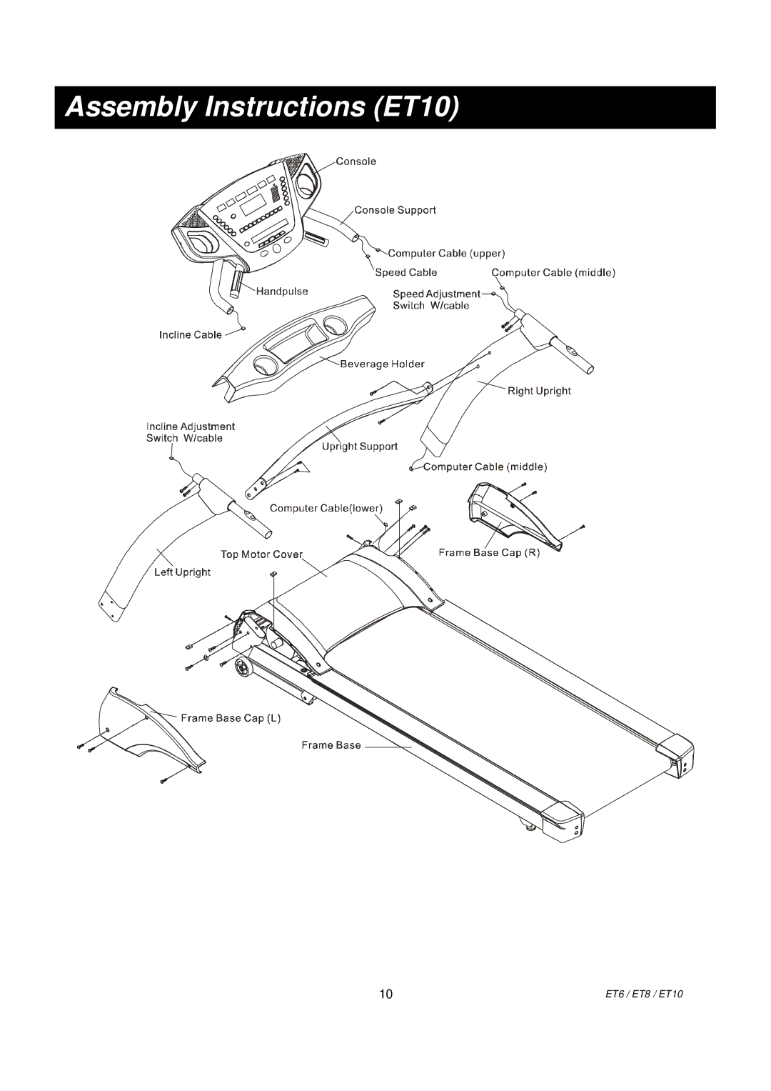 Spirit ET6, ET8 owner manual Assembly Instructions ET10 