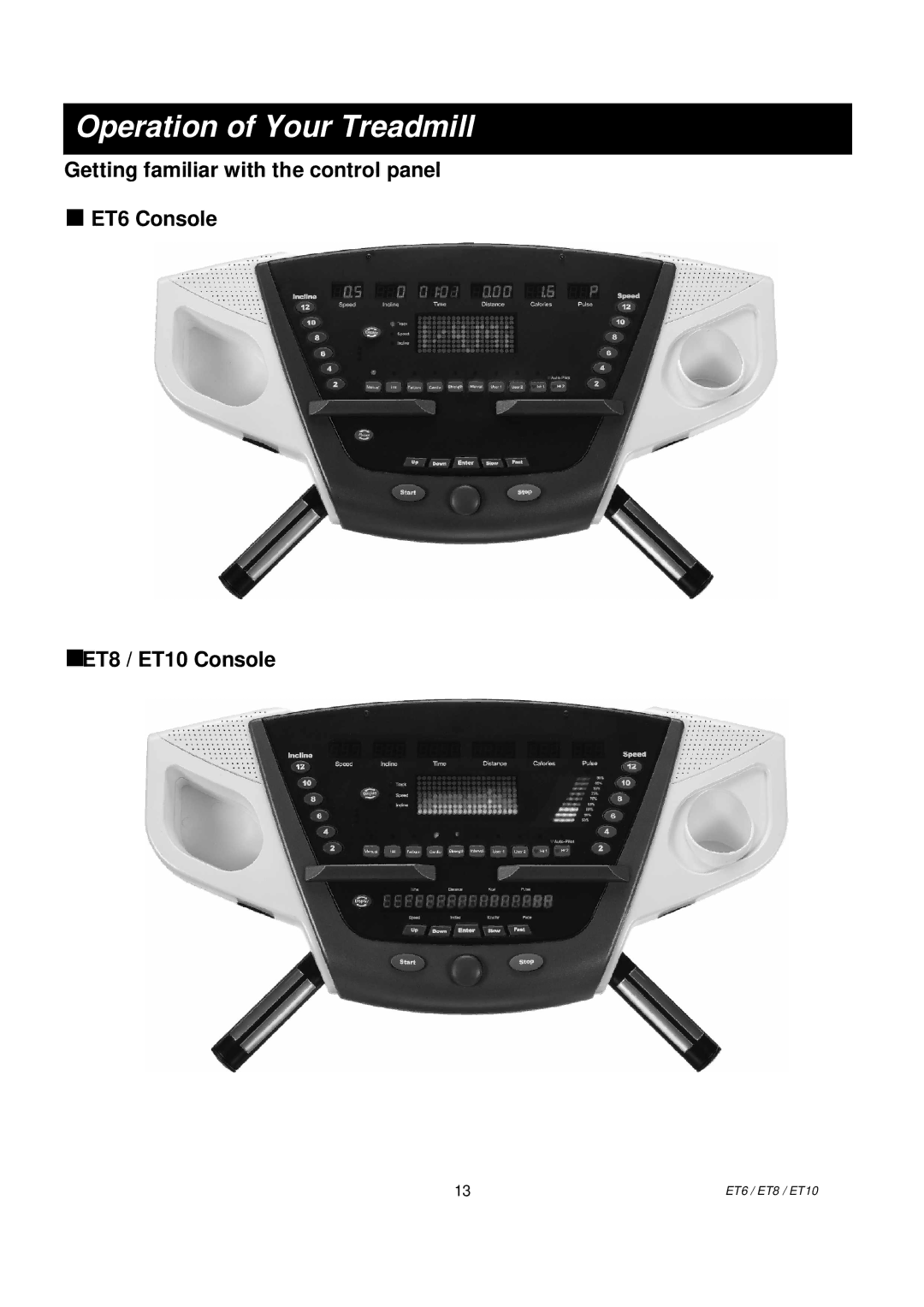 Spirit ET10, ET6, ET8 owner manual Operation of Your Treadmill 