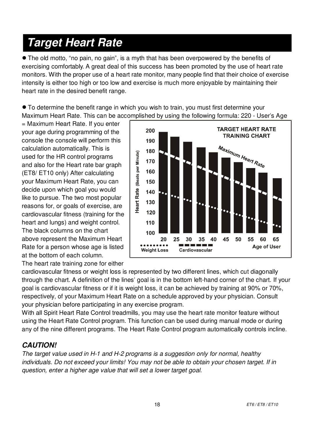 Spirit ET8, ET6, ET10 owner manual Target Heart Rate 