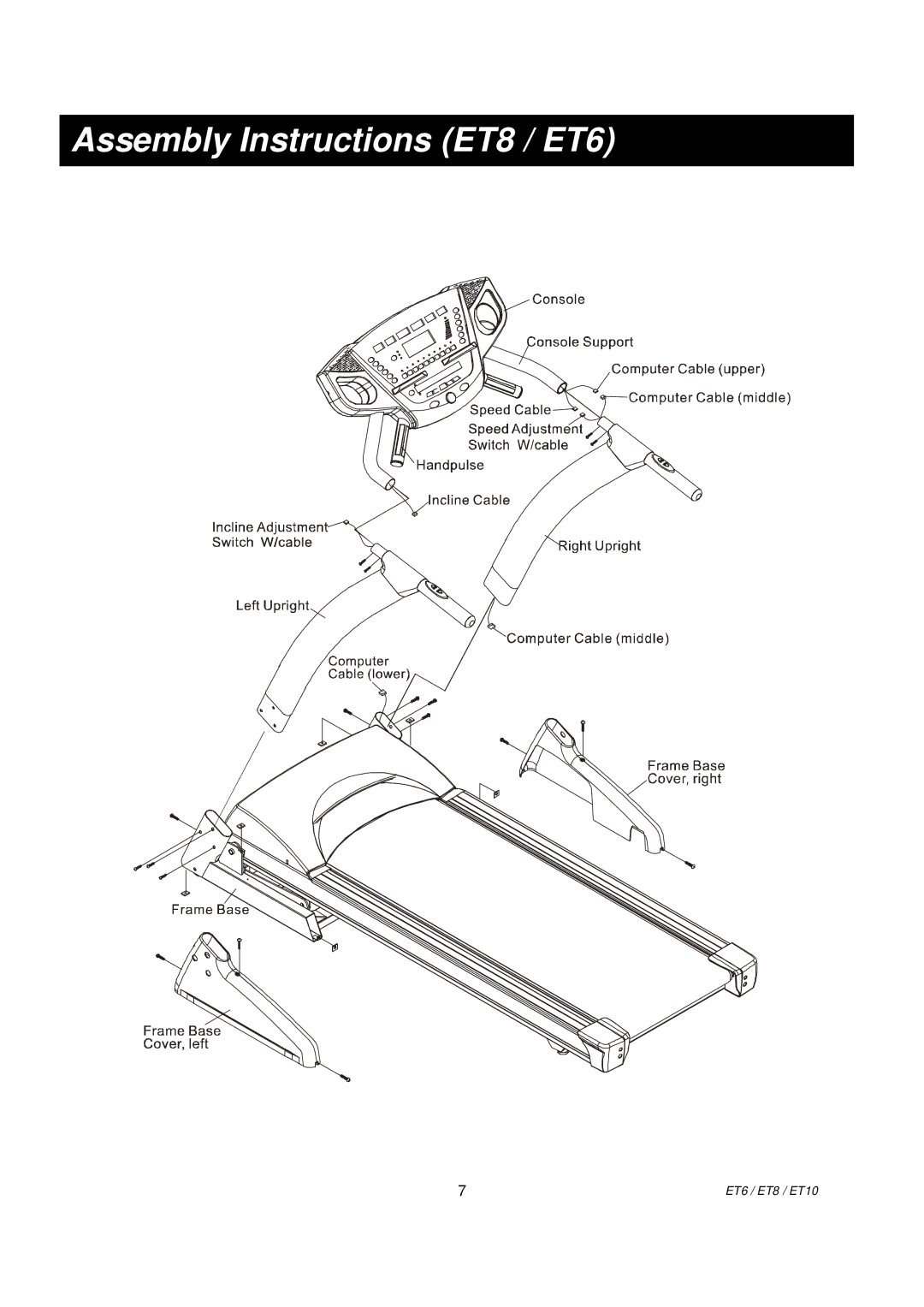 Spirit ET10 owner manual Assembly Instructions ET8 / ET6 