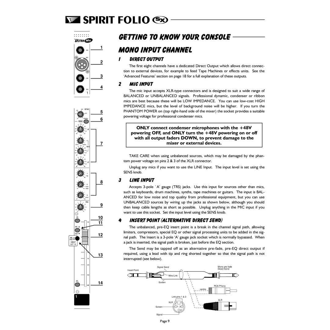 Spirit FOLIO SX mixer Getting to Know Your Console Mono Input Channel, Direct Output, Insert Point Alternative Direct Send 
