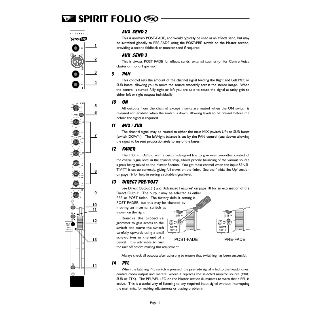 Spirit FOLIO SX mixer manual Pan, Fader, Direct PRE/POST 