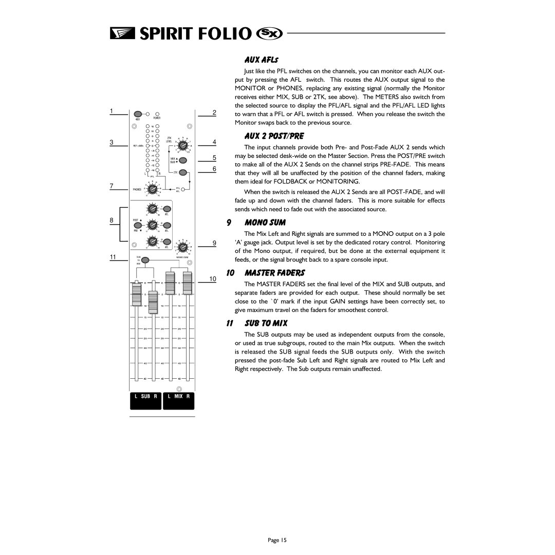 Spirit FOLIO SX mixer manual AUX AFLs, AUX 2 POST/PRE, Mono SUM, Master Faders, SUB to MIX 