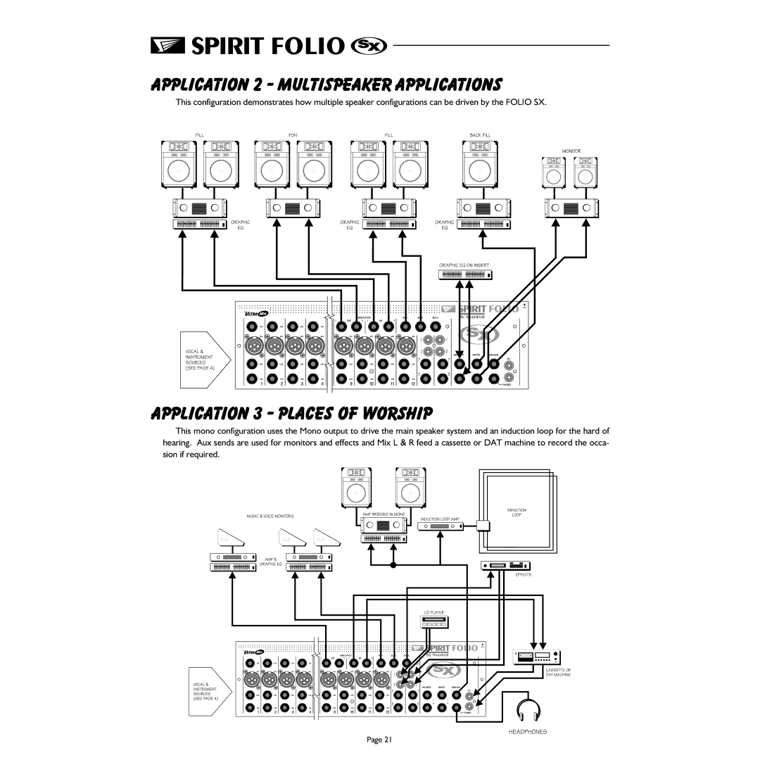 Spirit FOLIO SX mixer manual Application 2 Multispeaker Applications, Application 3 Places of Worship 