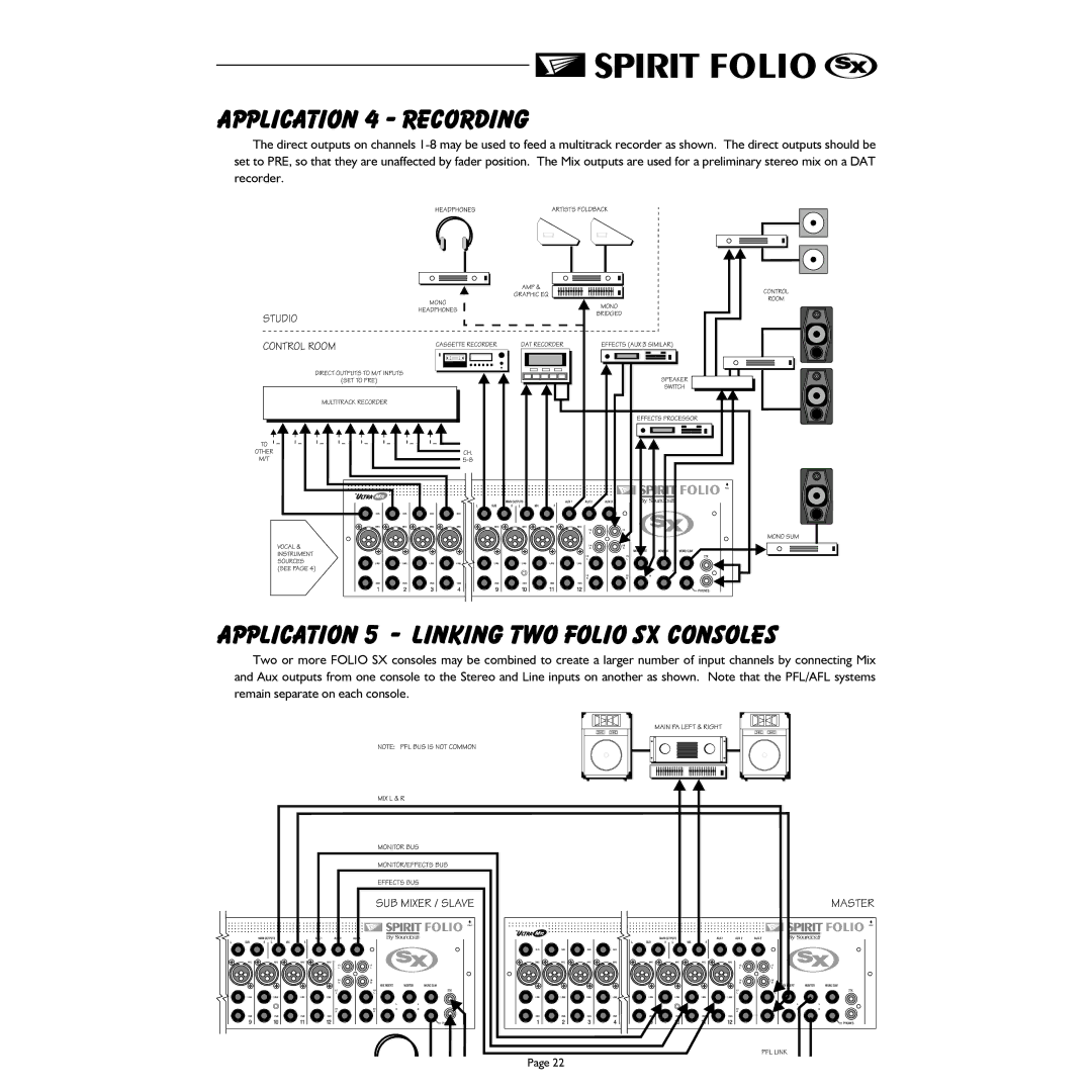 Spirit FOLIO SX mixer manual Application 4 Recording, Application 5 Linking TWO Folio SX Consoles 