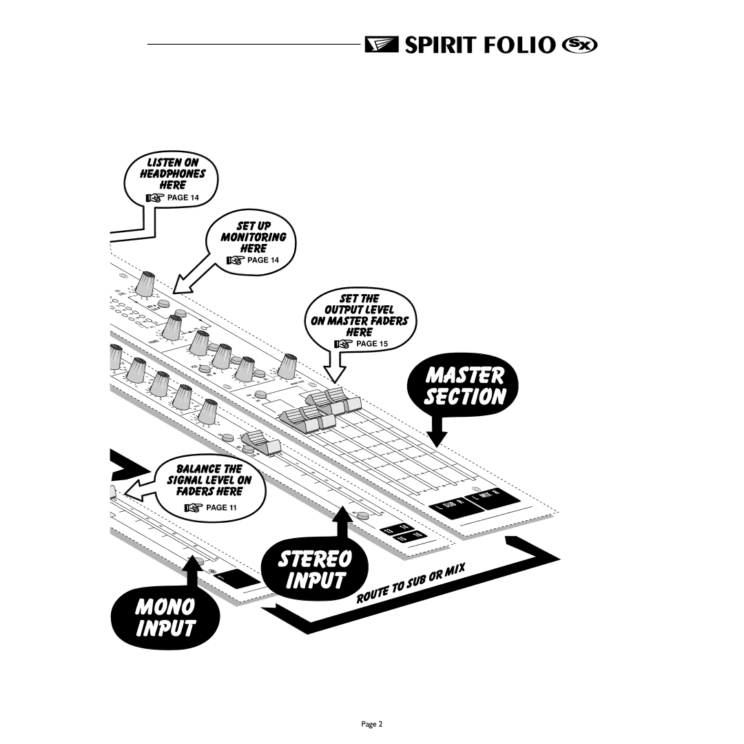 Spirit FOLIO SX mixer manual 