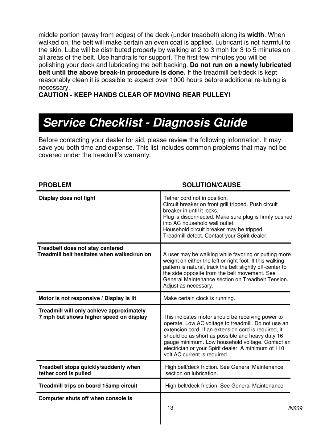 Spirit IN839 owner manual Service Checklist Diagnosis Guide, Problem SOLUTION/CAUSE 