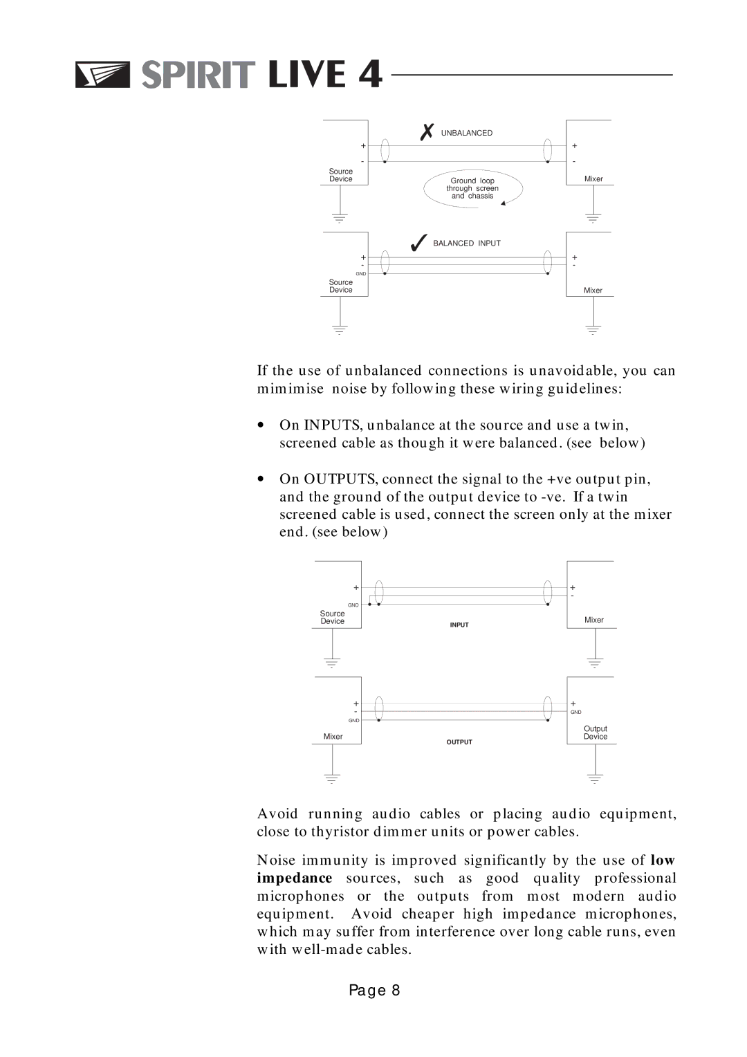 Spirit LIVE 4 manual Unbalanced 