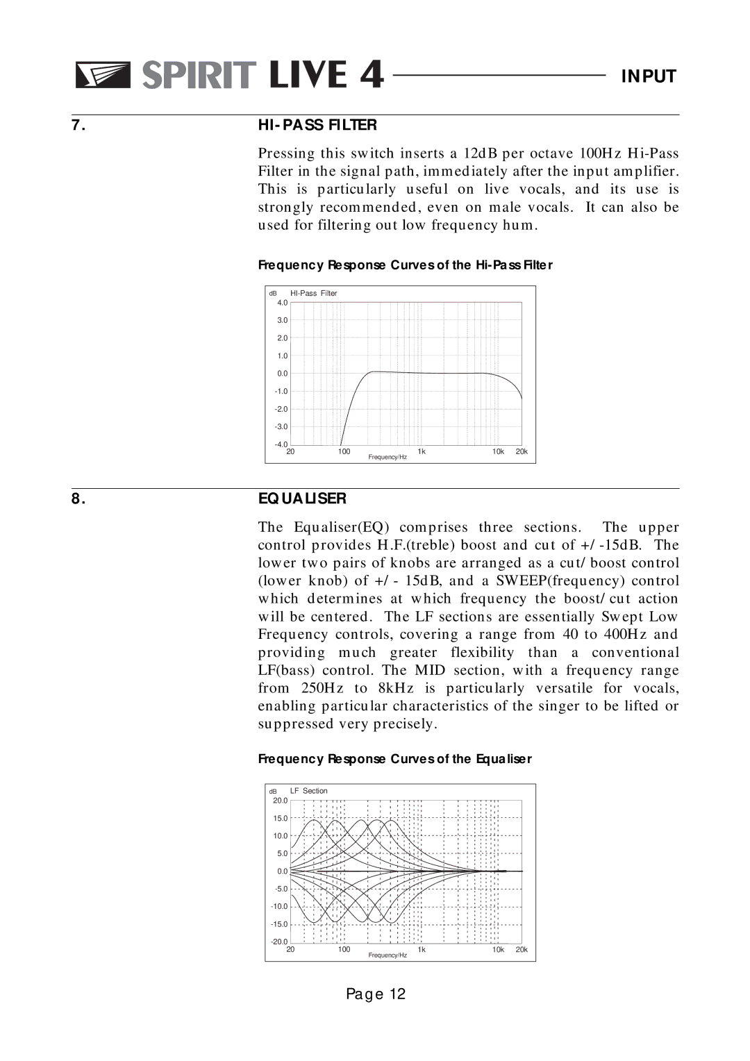 Spirit LIVE 4 manual HI- Pass Filter, EQ Ualiser 