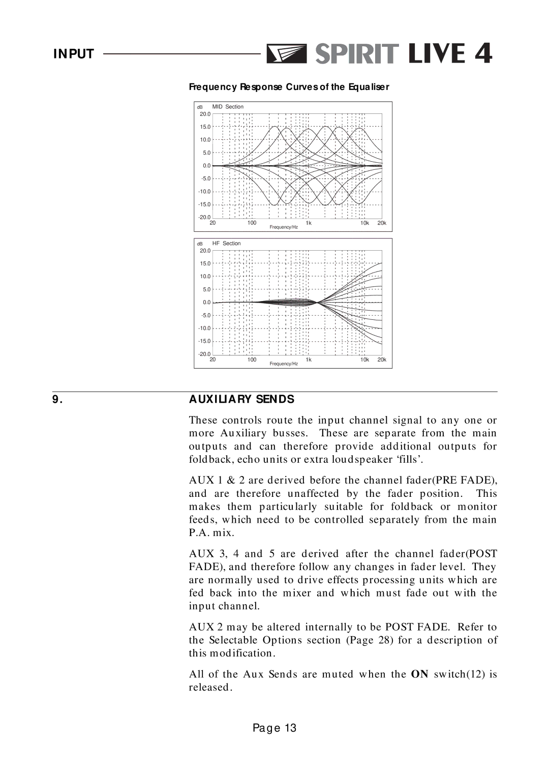 Spirit LIVE 4 manual Auxiliary Sends 