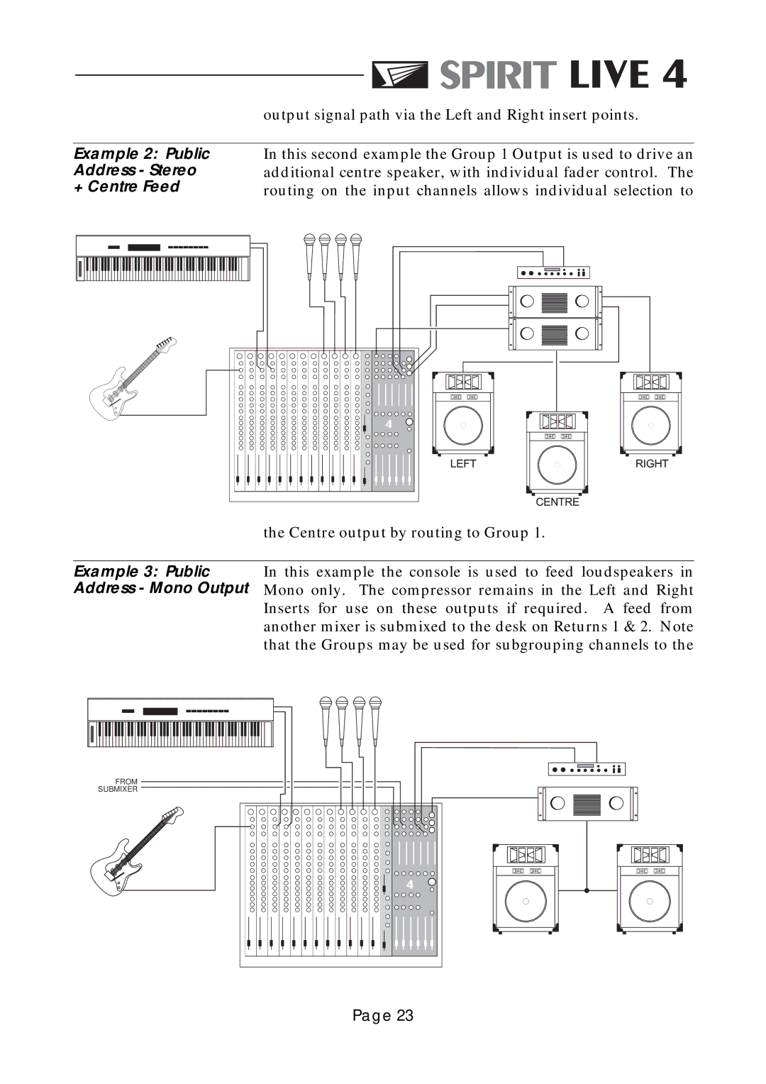 Spirit LIVE 4 manual Exa mple 2 Public Address Stereo + Centre Feed, Exa mple 3 Public Address Mono Output 