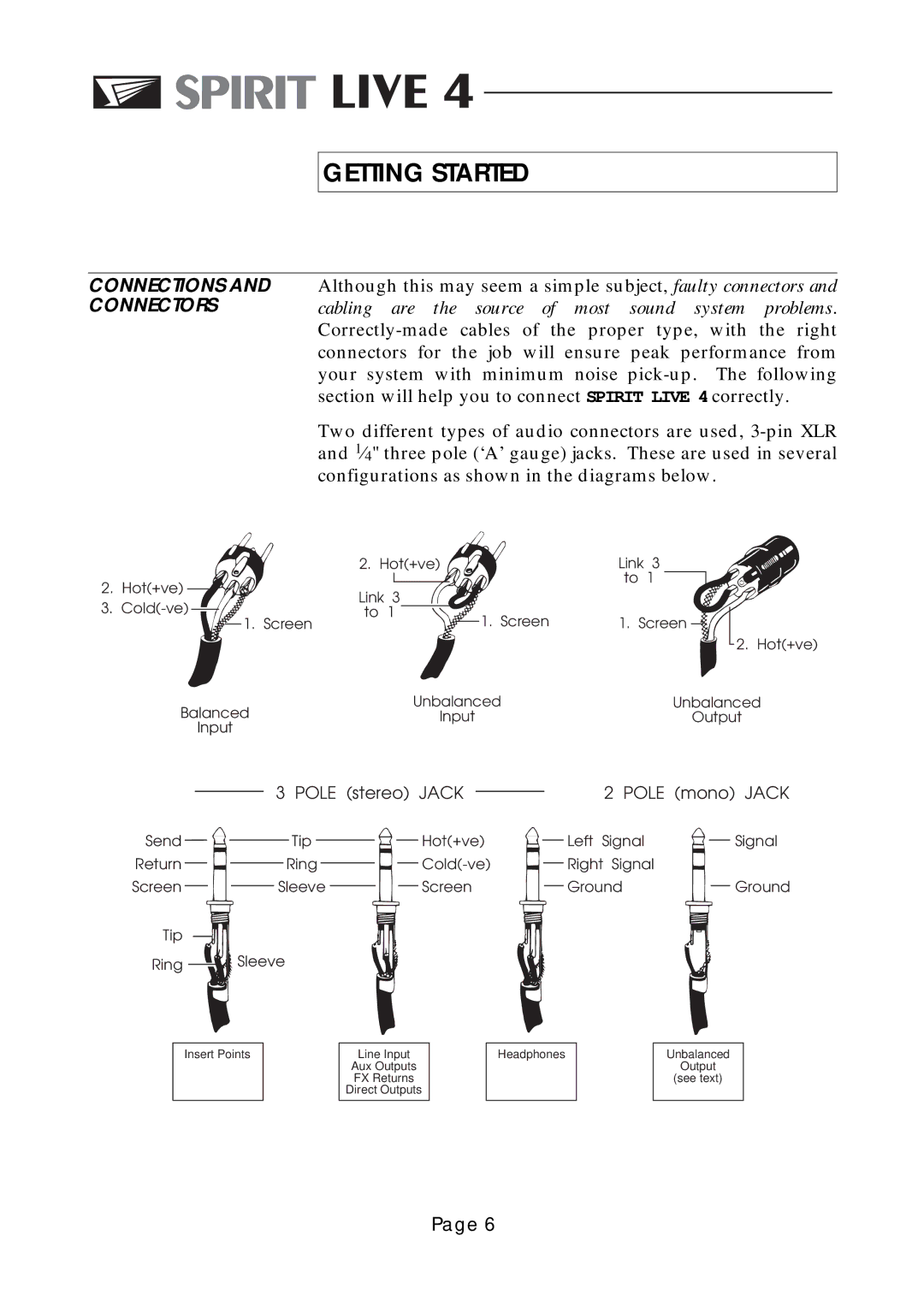 Spirit LIVE 4 manual Getting Started, Connections and Connectors 