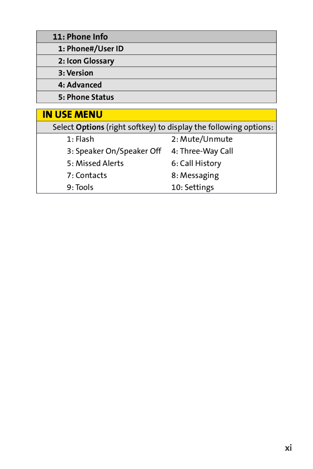 Spirit M1 manual USE Menu, Phone Info 