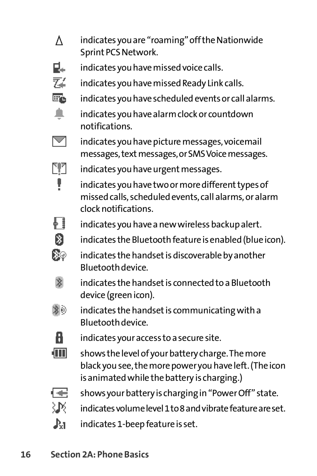 Spirit M1 manual Phone Basics 