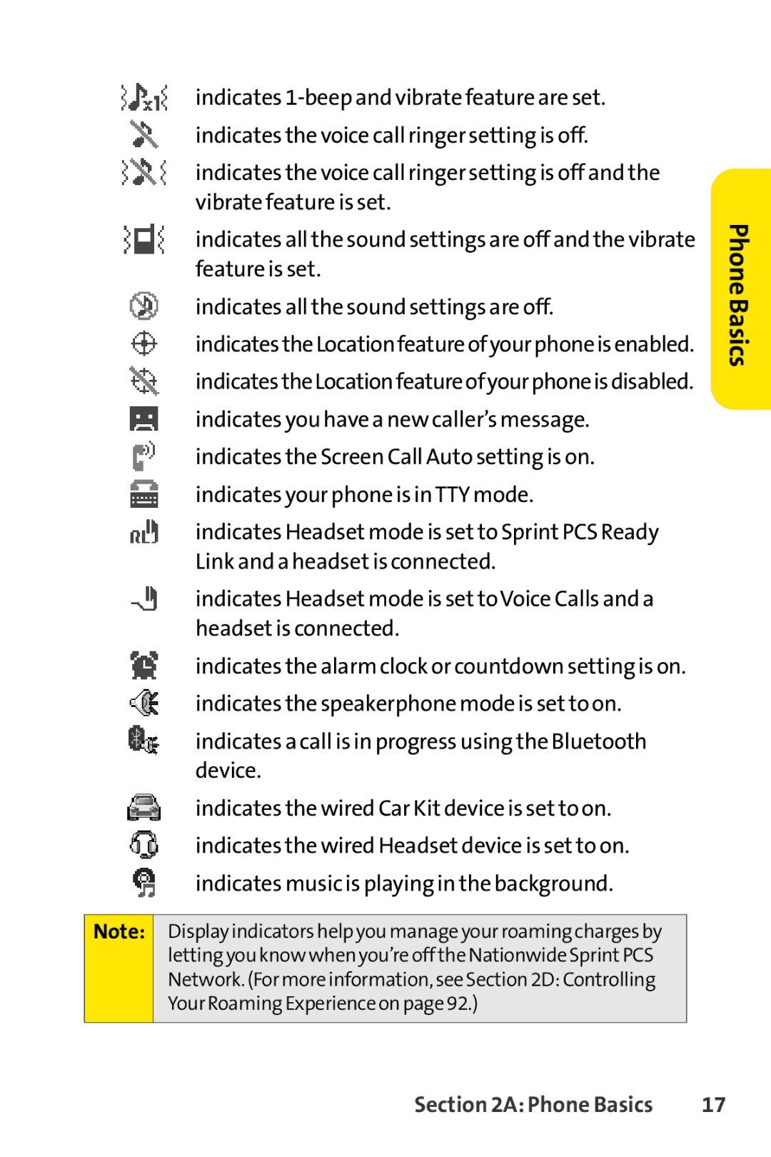 Spirit M1 manual Phone Basics 