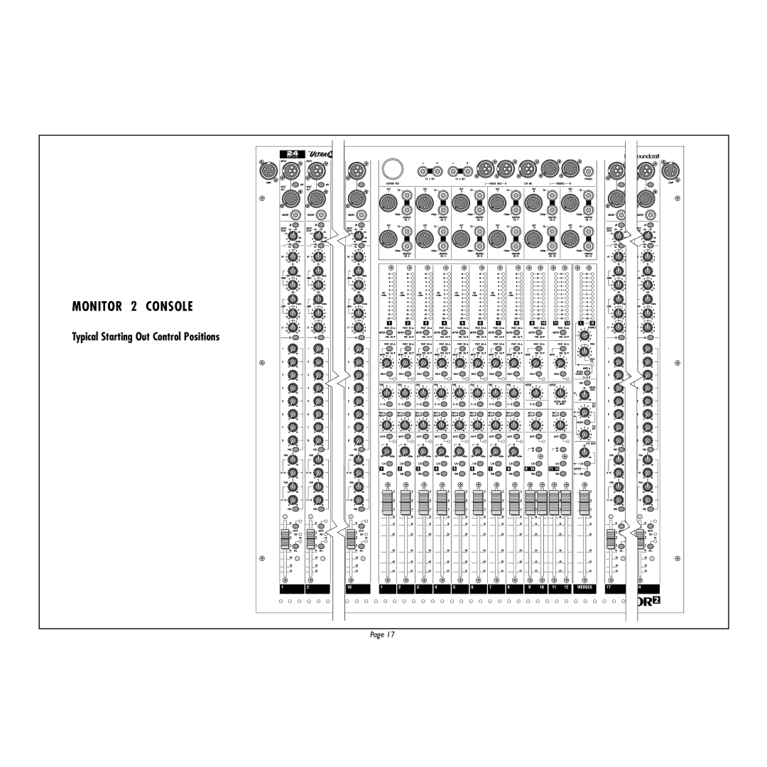 Spirit Monitor2 manual Monitor 2 Console, Typical Starting Out Control Positions 