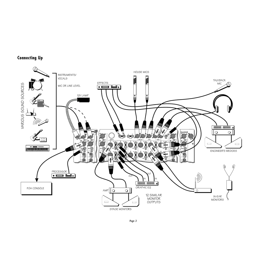 Spirit Monitor2 manual Connecting Up 