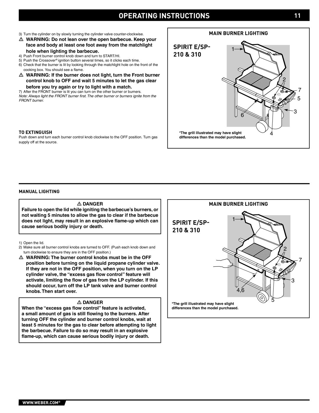 Spirit E-210/310, SP-210/310 manual To Extinguish, Manual Lighting 