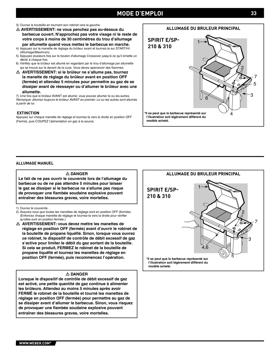 Spirit E-210/310, SP-210/310 manual Extinction, Allumage Manuel 