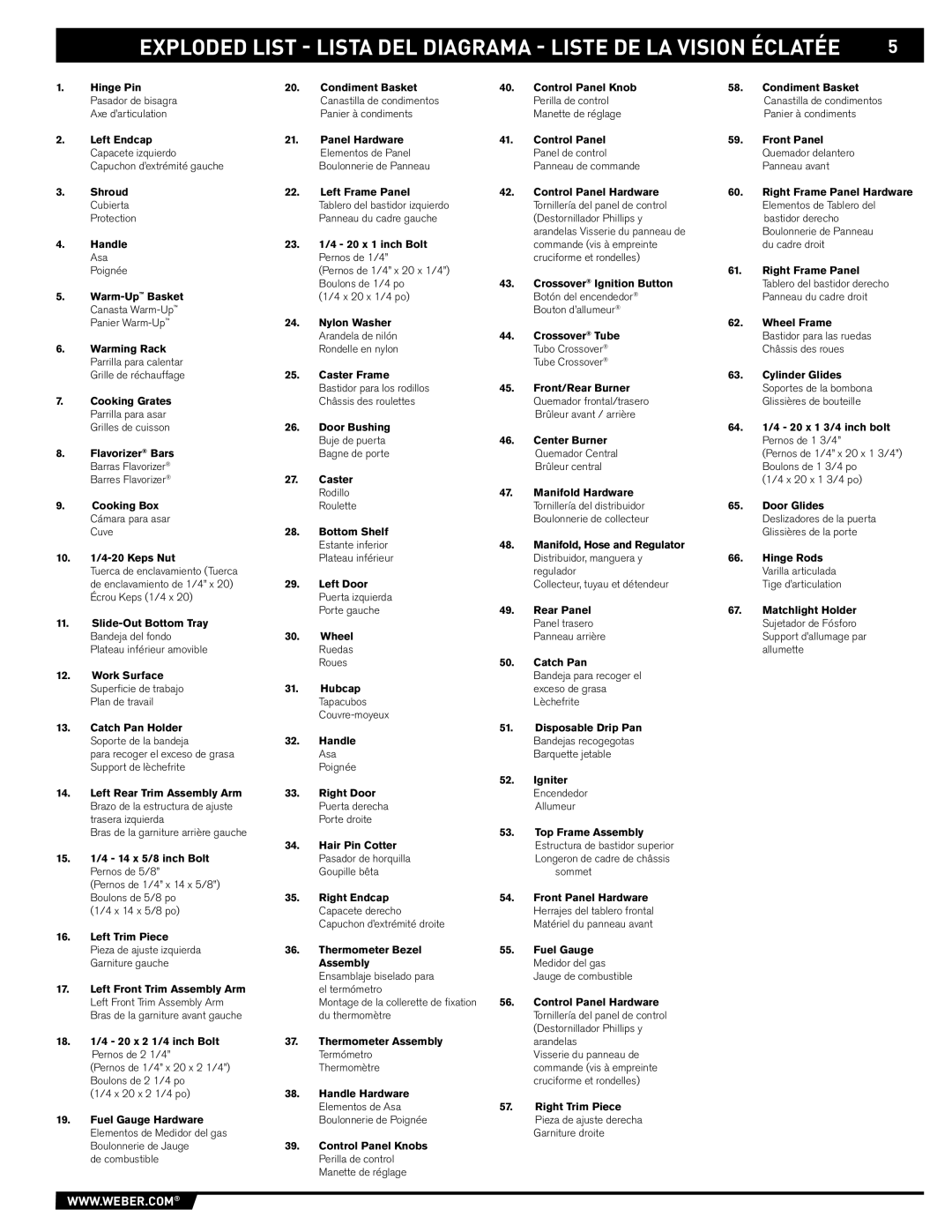 Spirit E-210/310, SP-210/310 manual Exploded List Lista DEL Diagrama Liste DE LA Vision Éclatée 