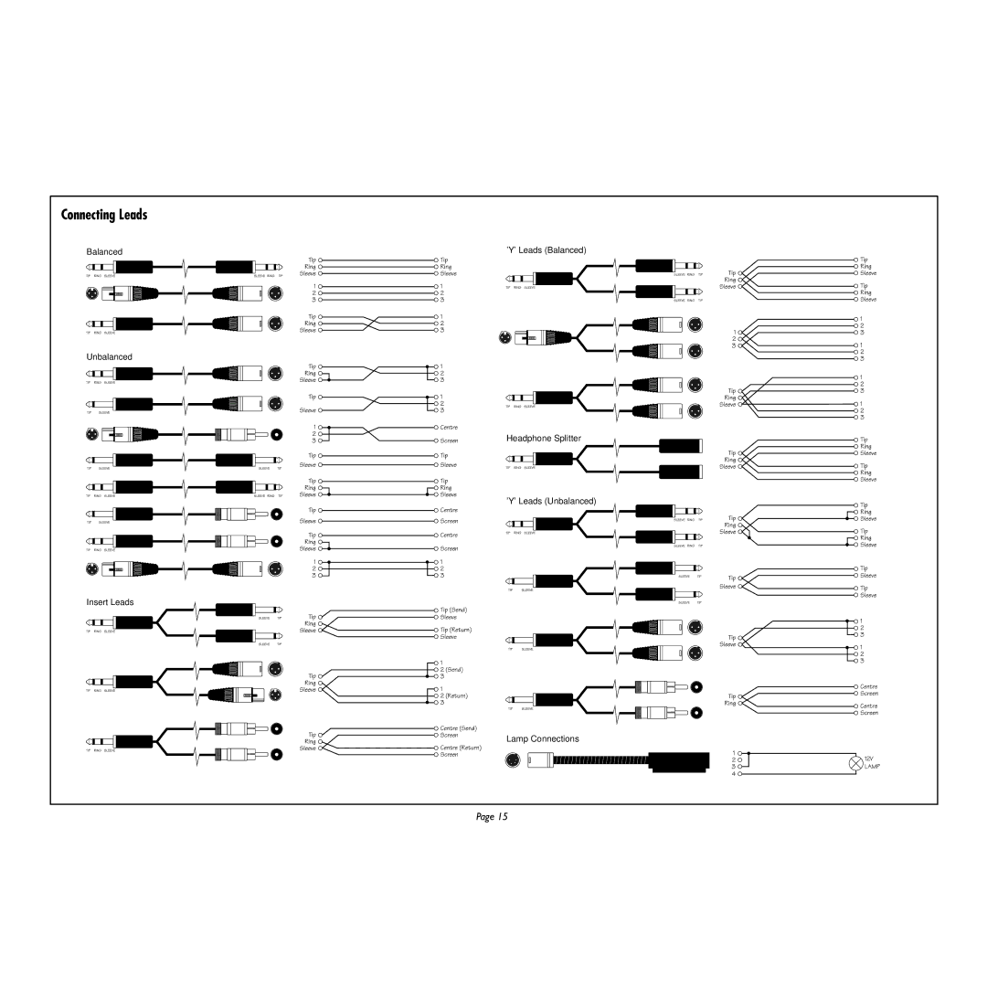 Spirit UltraMic Plus manual Connecting Leads 