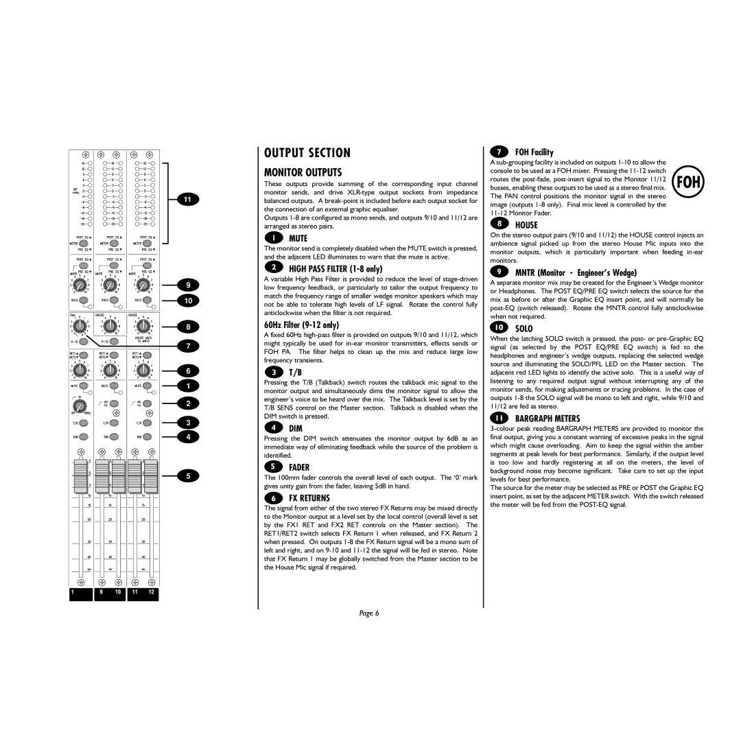 Spirit UltraMic Plus manual Output Section 