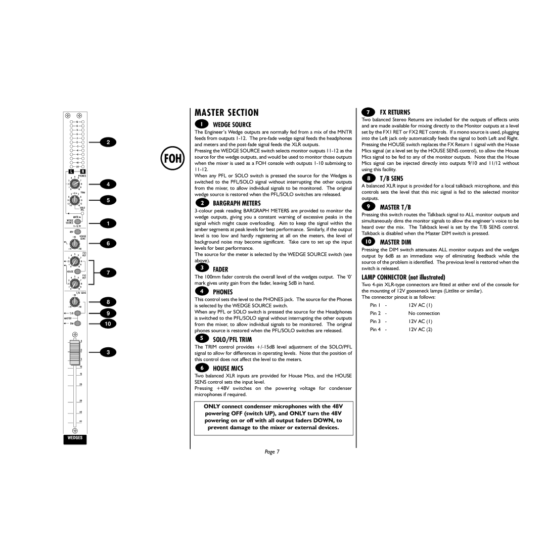 Spirit UltraMic Plus manual Master Section 