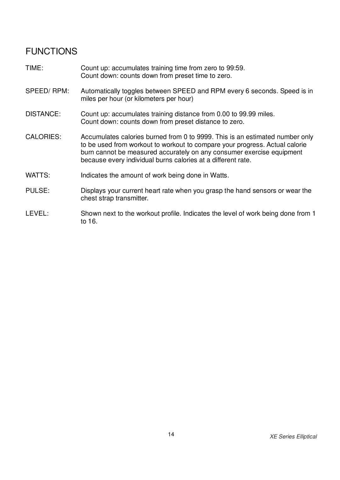 Spirit XE 125 owner manual Functions 