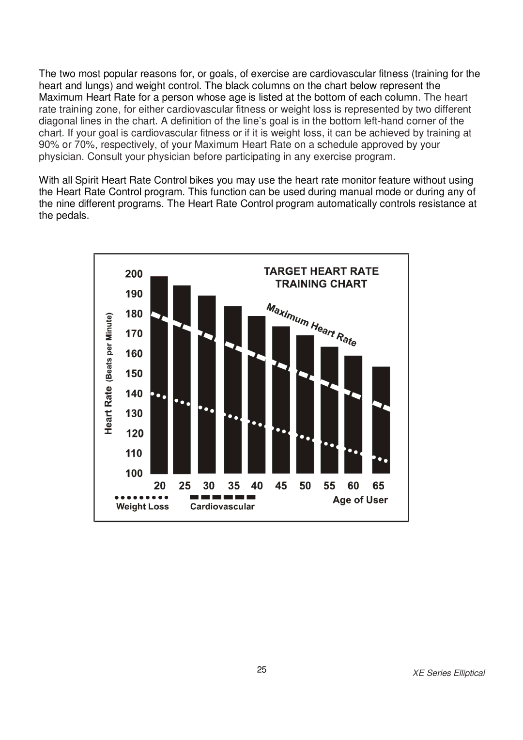 Spirit XE700 owner manual XE Series Elliptical 