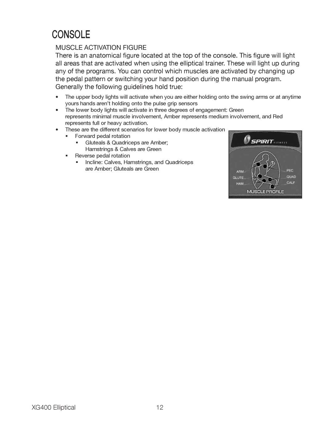 Spirit XG400 owner manual Console, Muscle Activation Figure 