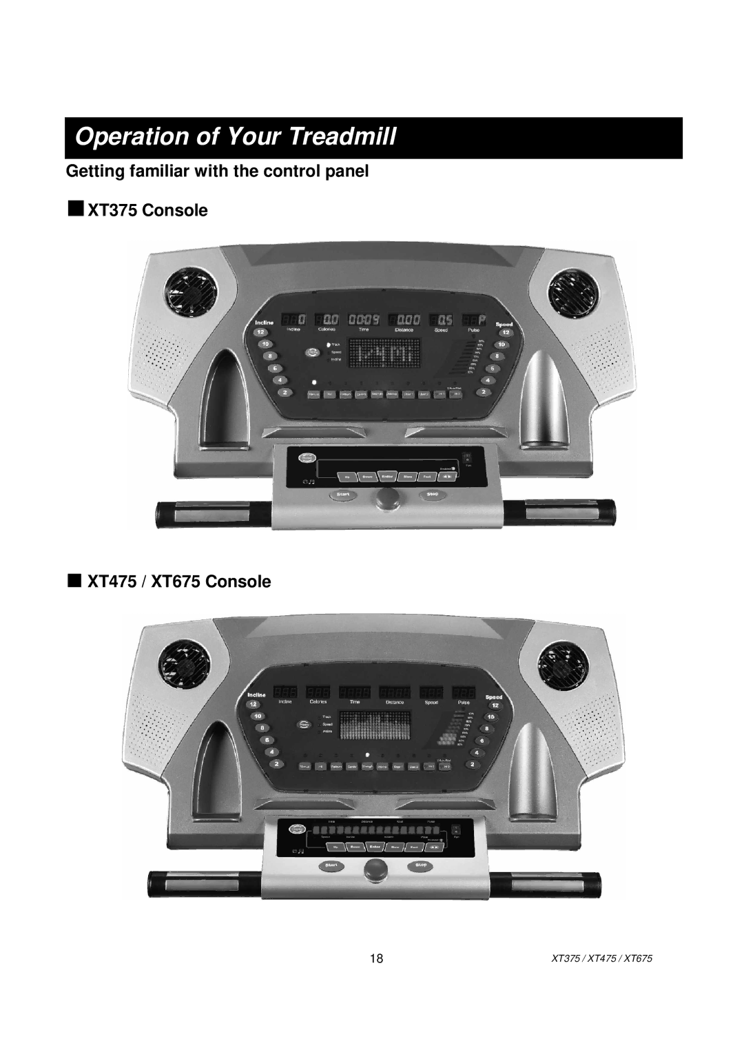 Spirit XT675, XT475, XT375 owner manual Operation of Your Treadmill 